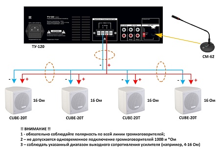 ТУ-480 КОМПАКТНЫЙ МИКШЕР-УСИЛИТЕЛЬ 480ВТ